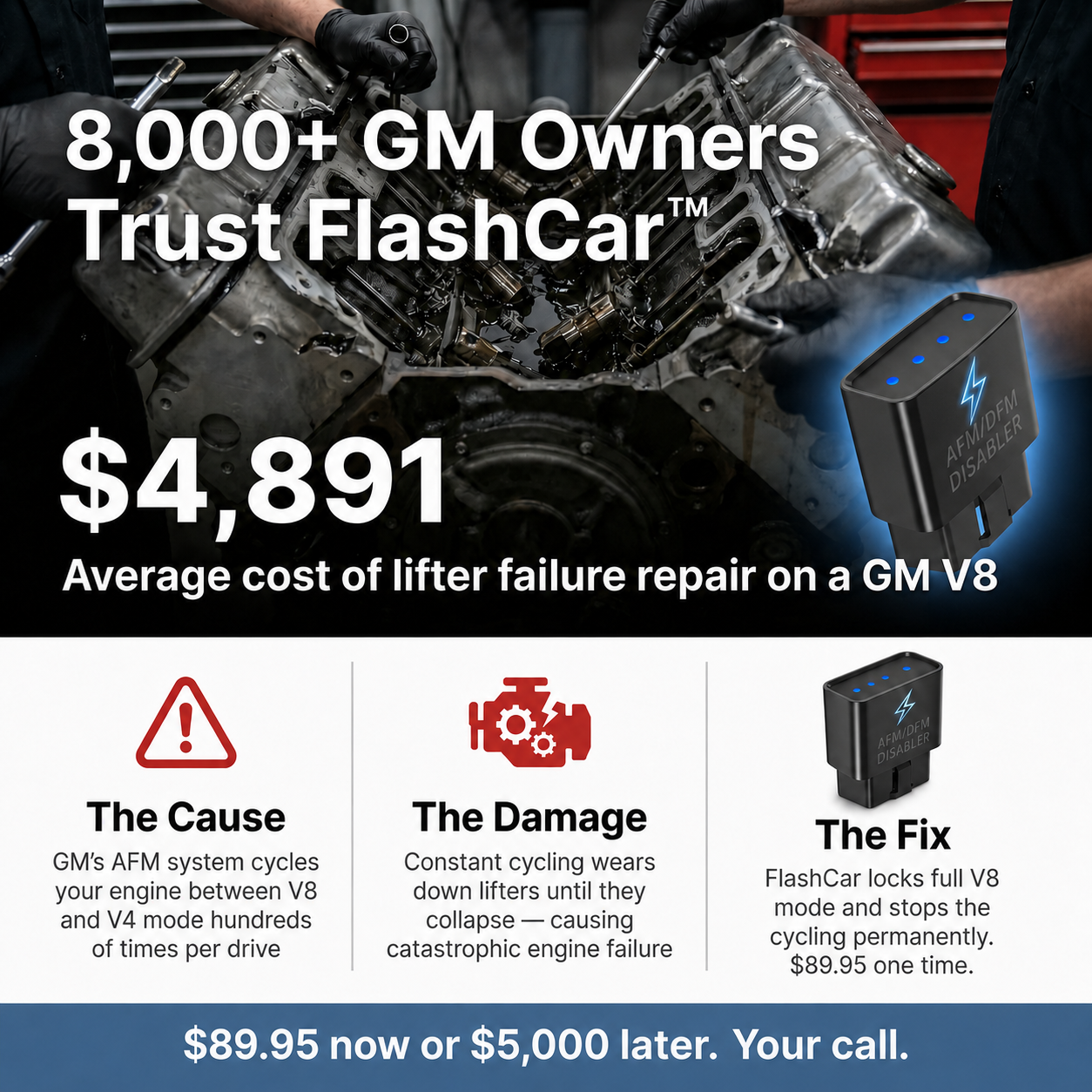 FlashCar™ AFM/DFM Disabler