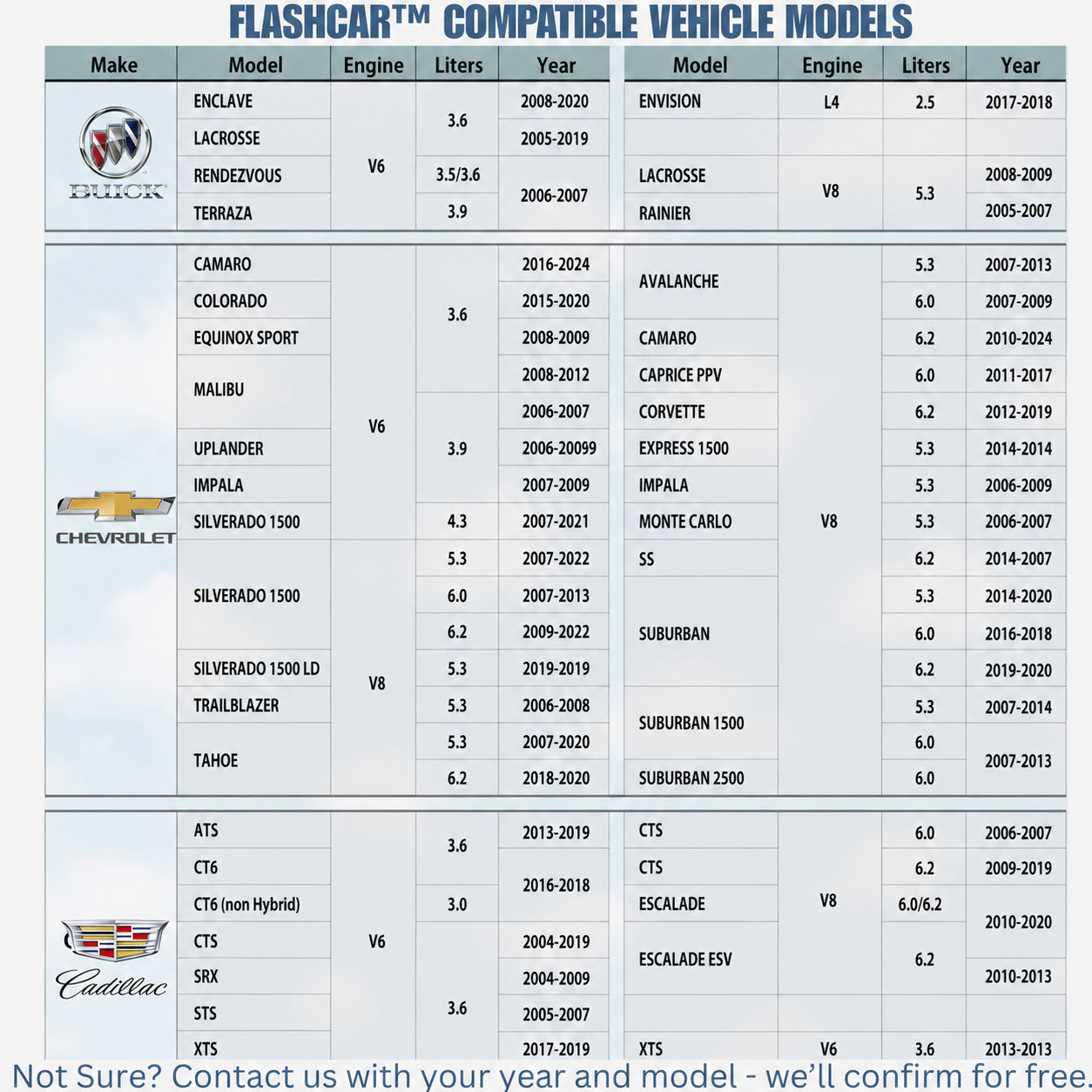 FlashCar™ AFM/DFM Disabler