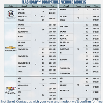 FlashCar™ AFM/DFM Disabler
