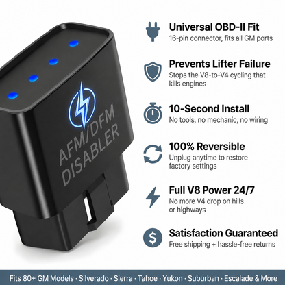 FlashCar™ AFM/DFM Disabler